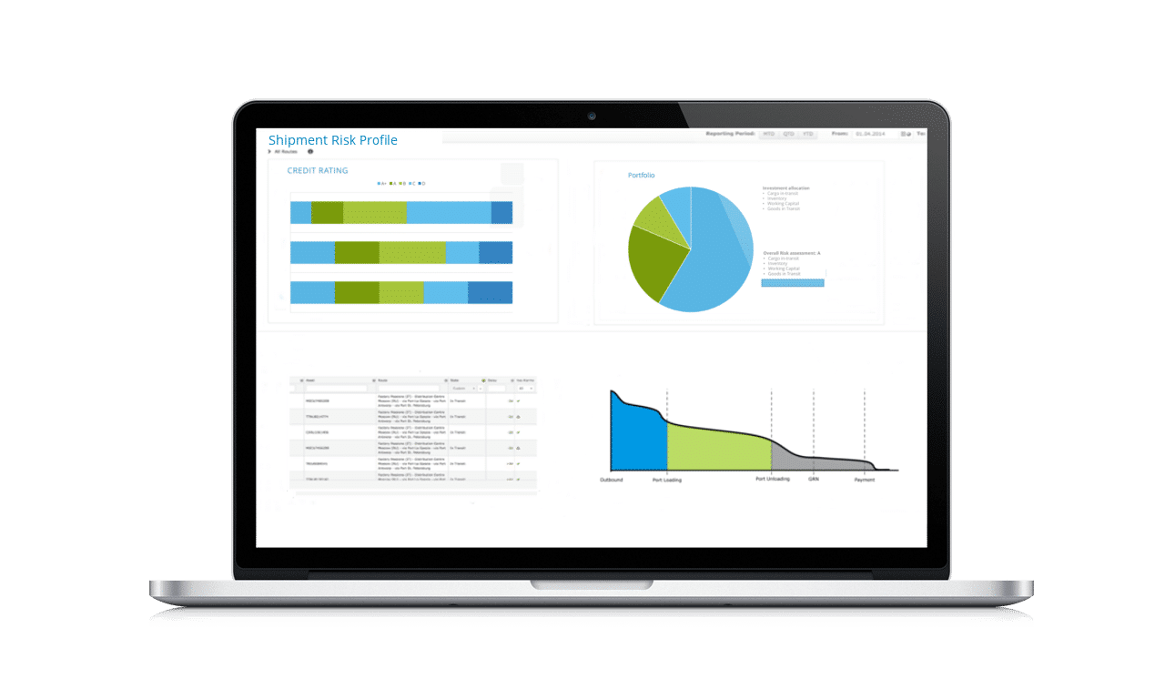 cargo track and trace dashboard