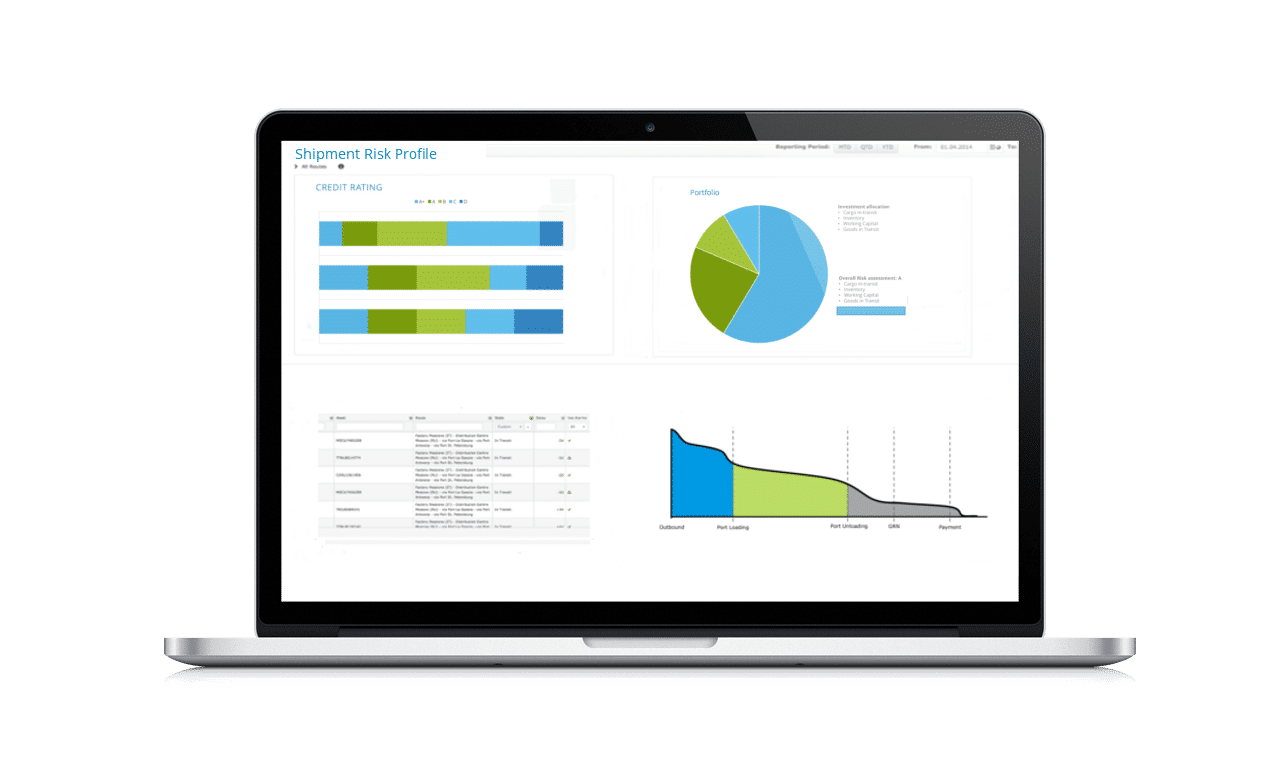 working capital optimization dashboard working capital optimization dashboard