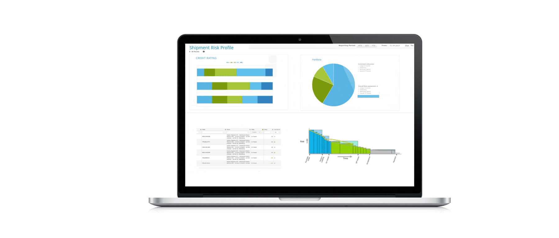 Working Capital OptimizationSupply Chain Finance platform Arviem Cargo Monitoring