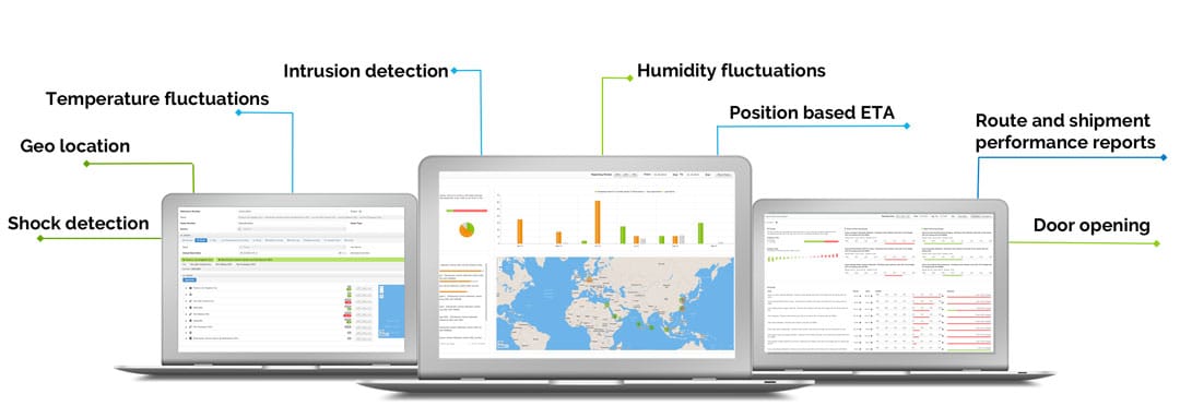 Indicators that can be monitored with Arviem Indicators to monitor with real-time cargo tracking and monitoring