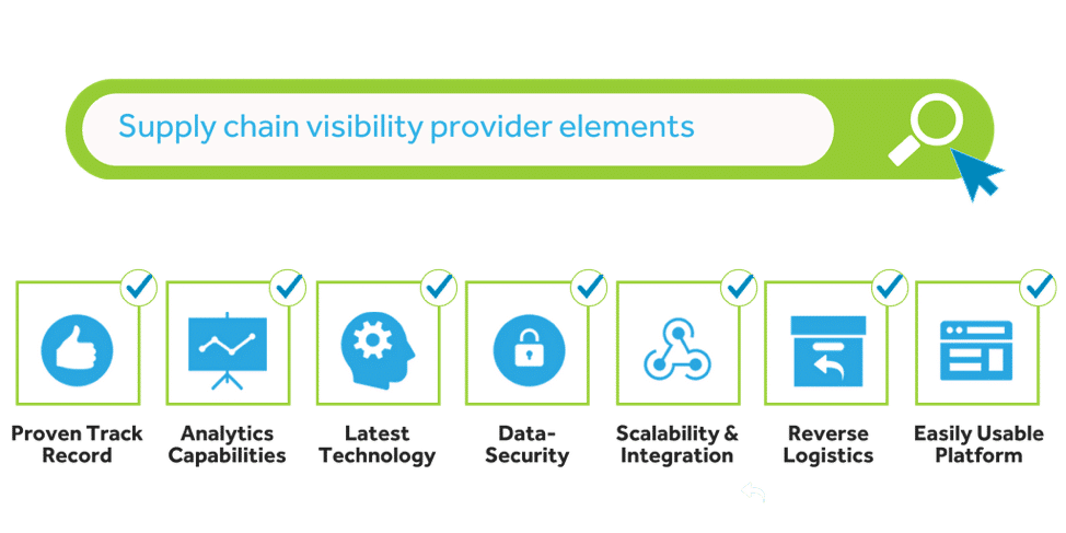 choosing a supply chain visibility software