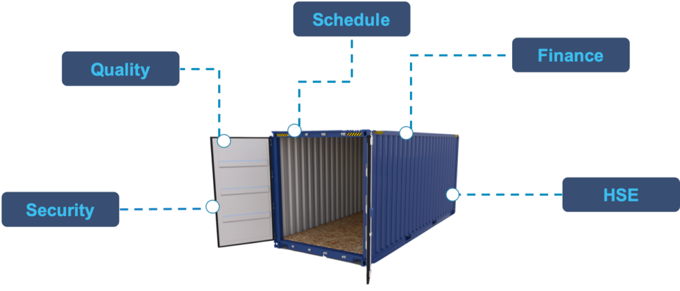 Effective cargo risk management by supply chain visibility | Arviem Webinar