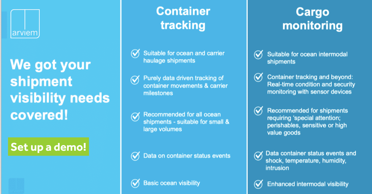 container tracking vs cargo monitoring